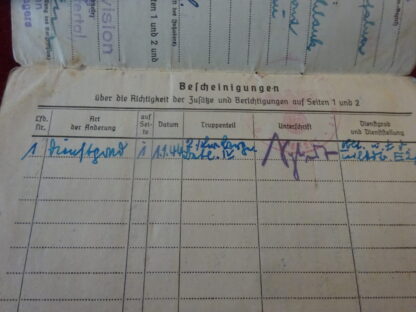 Soldbuch Luftwaffe – Image 4