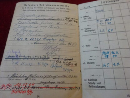 Soldbuch Luftwaffe – Image 7