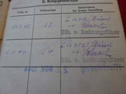 Soldbuch Luftwaffe – Image 8